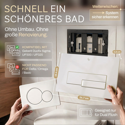 Piano Weiß glänzend – Systemkompatibilität und Maße
